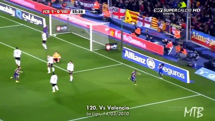 Messi 2009-2010 all goals