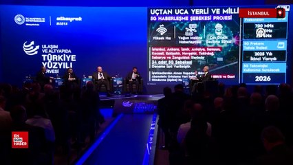 Bakan Uraloğlu: 2026’da yaygınlaştırmaya, sinyal almaya başlayacağız