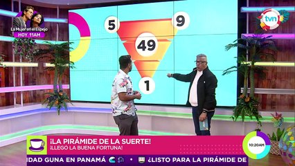 La pirámide de Malcolm Ramos para el sorteo del miércoles 26 de febrero de 2025