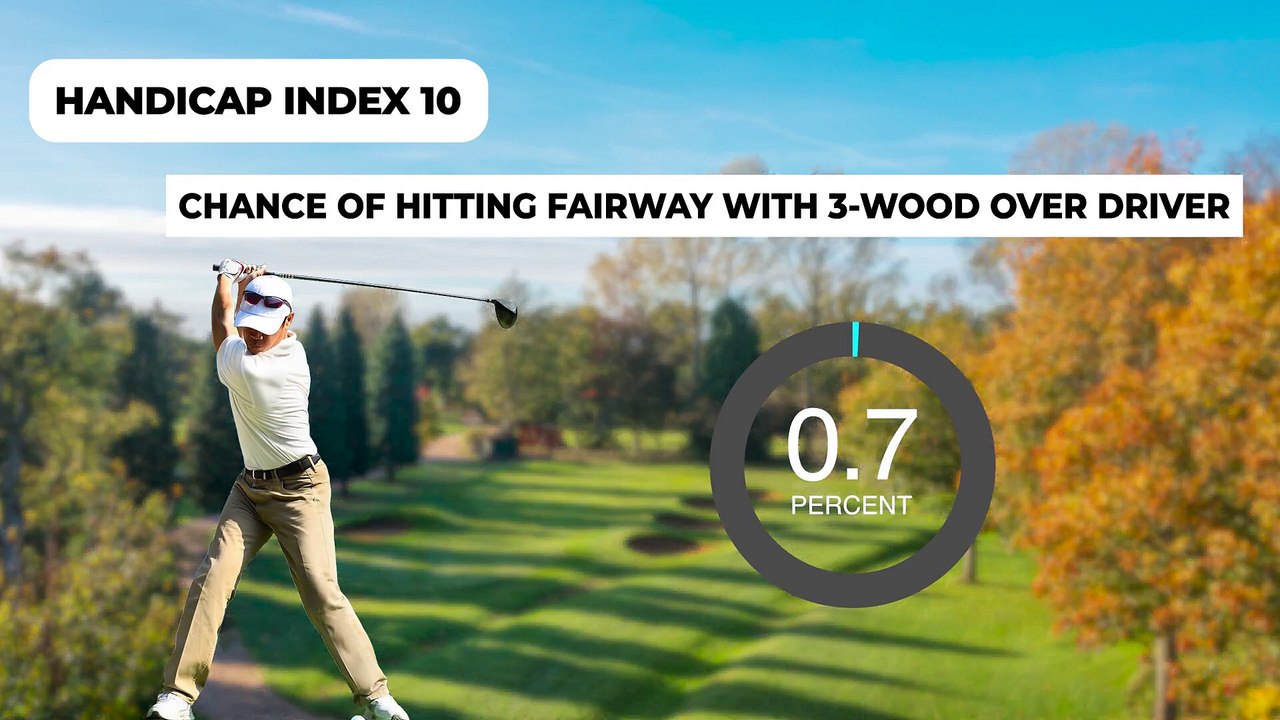 3 Wood vs Driver - See What The Stats Reveals O...