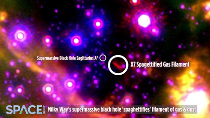 Milky Way's Massive Black Hole Spaghettified Filament Of Gas