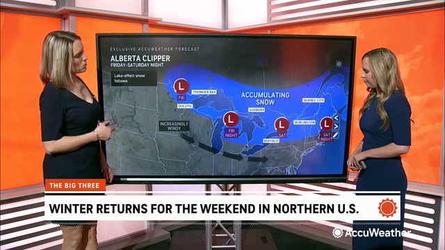 Winter returns for the weekend in the northern US