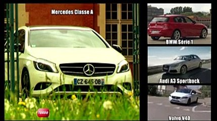 Guide d'Achat : Mercedes Classe A (Emission Turbo du 18/05/2014)
