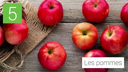 Découvrez les boucliers anti cholestérol