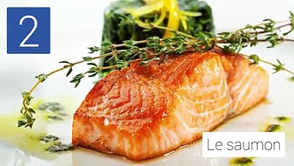 10 aliments riches en vitamine D