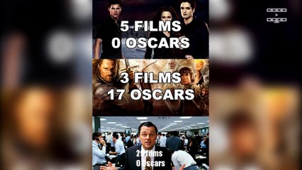 5 aktorów, którzy stali się MEMAMI