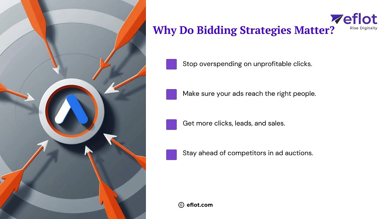 Google Ads Smart Bidding Hacks to Lower CPC & Maximize Profits | Eflot