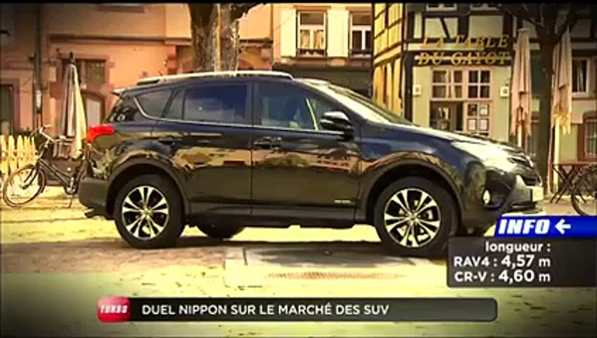 Match : Honda CR-V vs Toyota RAV4 (Emission Turbo du 10/05/2015)