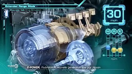 Qashqai e-Power, l'hybridation nouvelle génération vue par Nissan - Essai TURBO du 04/09/2022