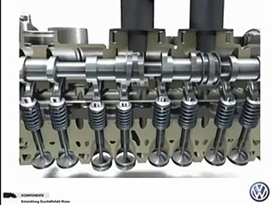 Volkswagen : le moteur 1.4 TSI doté de la technologie d'arrêt des cylindres