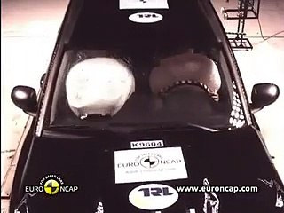 Euro NCAP : deux étoiles pour le Jeep Compass