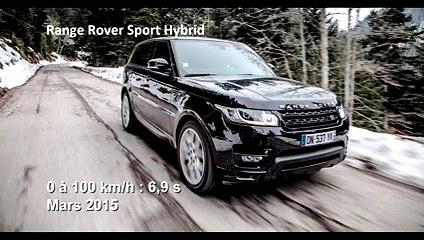 Vidéo : le 0 à 100 km/h à bord du Range Rover Sport Hybrid