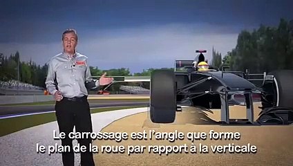 F1 GP Italie 2013 : le tour du circuit de Monza en vidéo 3D