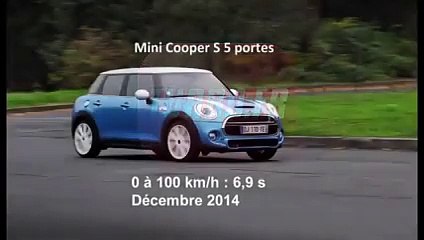 Vidéo : le 0 à 100 km/h à bord de la Mini Cooper S 5 portes