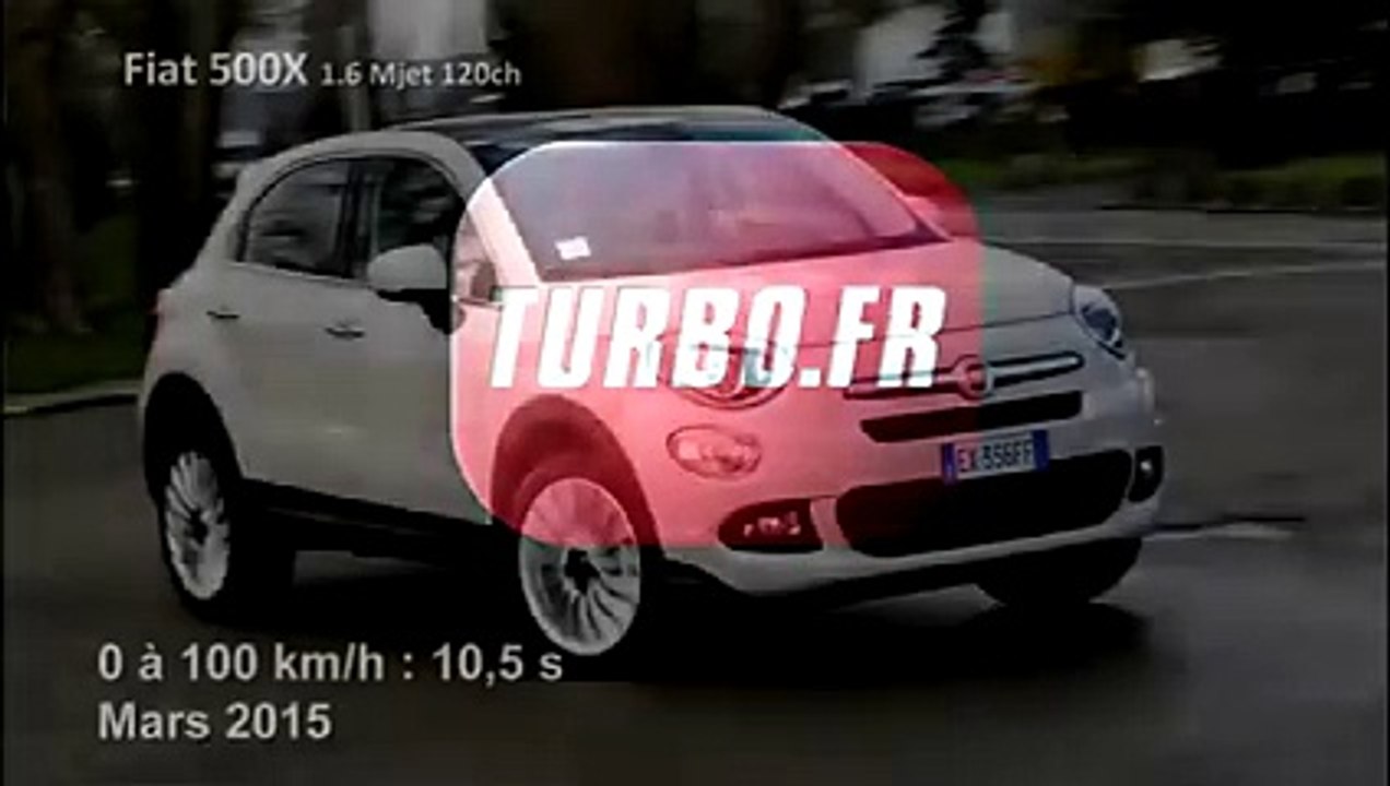 Vidéo : le 0 à 100 km/h à bord de la Fiat 500X 1.6 120 ch