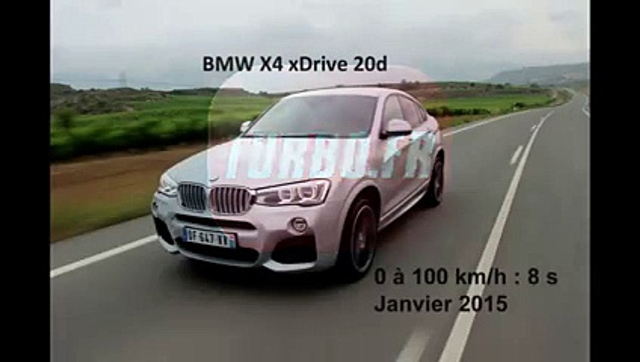 Vidéo : le 0 à 100 km/h à bord du BMW X4 20d BV8