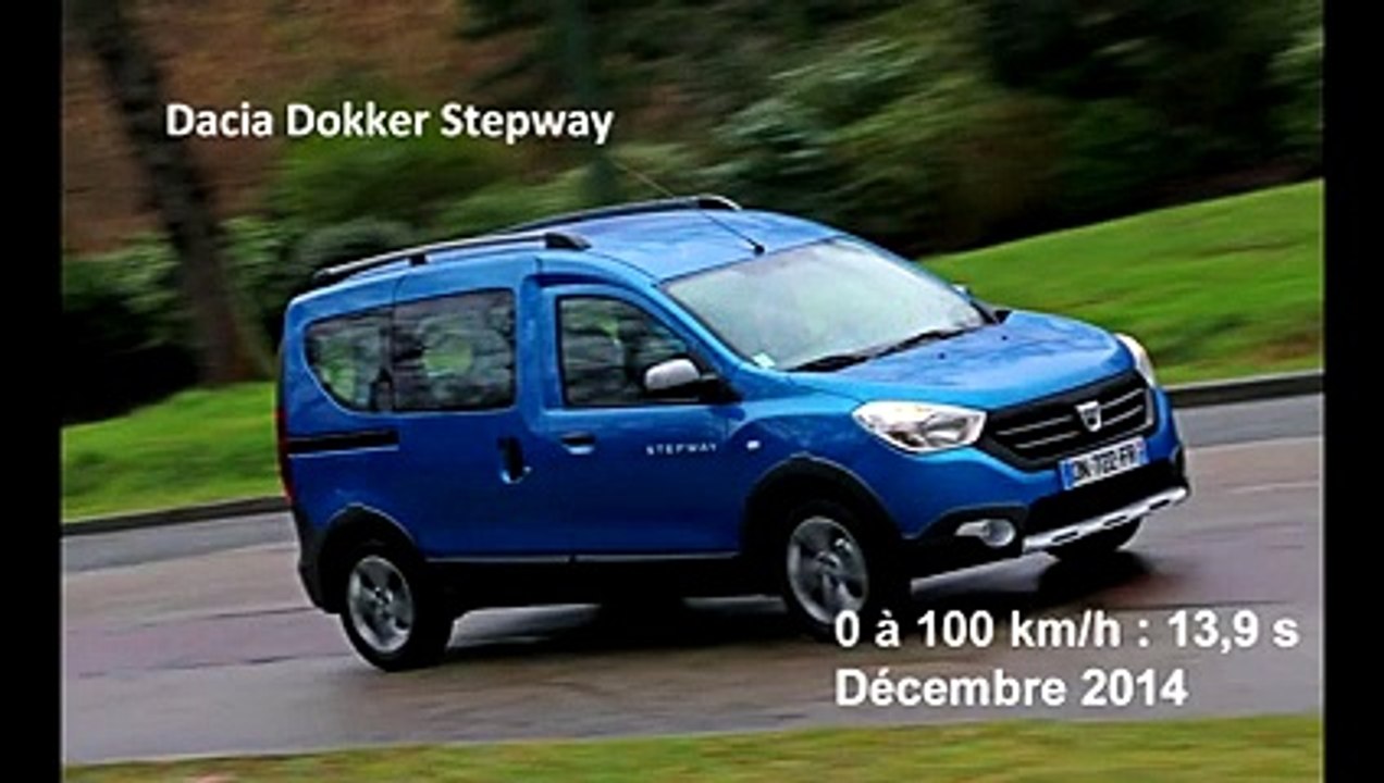 Vidéo : le 0 à 100 km/h à bord du Dacia Dokker Stepway 1.5 dCi 90 ch