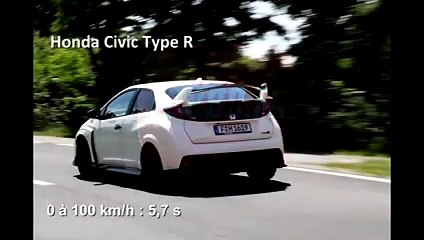 Vidéo : le 0 à 100 km/h à bord de la Honda Civic Type R (2015)