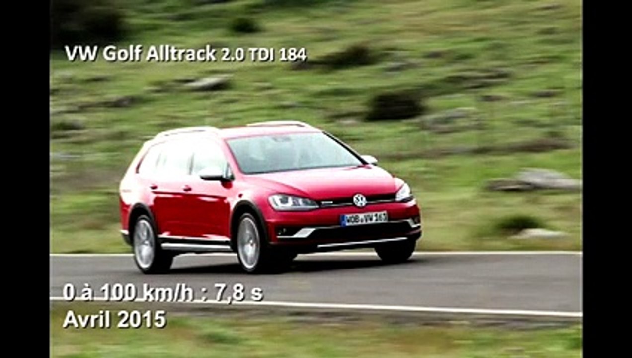 Vidéo : le 0 à 100 km/h à bord de la Volkswagen Golf Alltrack