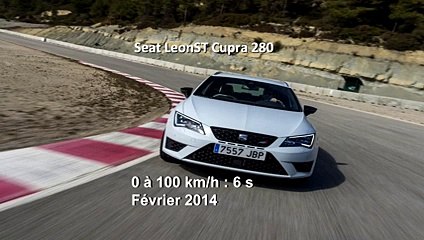 Vidéo : le 0 à 100 km/h à bord de la Seat Leon ST Cupra