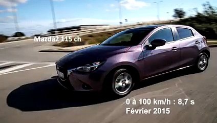 Vidéo : le 0 à 100 km/h à bord de la Mazda2 115 ch