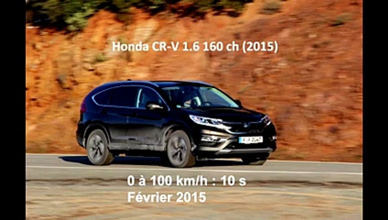 Vidéo : le 0 à 100 km/h à bord du Honda CR-V 1.6 160