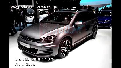 Vidéo : le 0 à 100 km/h à bord de la Volkswagen Golf GTD SW