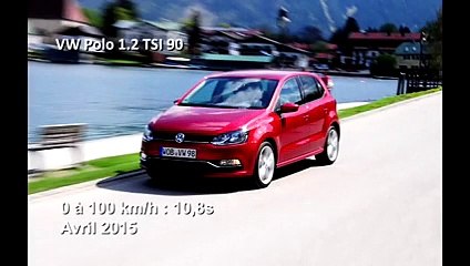 Volkswagen Polo TSI 90 : le 0 à 100 km/h en vidéo
