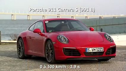 Porsche 911 Carrera S (991 II) : le 0 à 100 km/h en vidéo