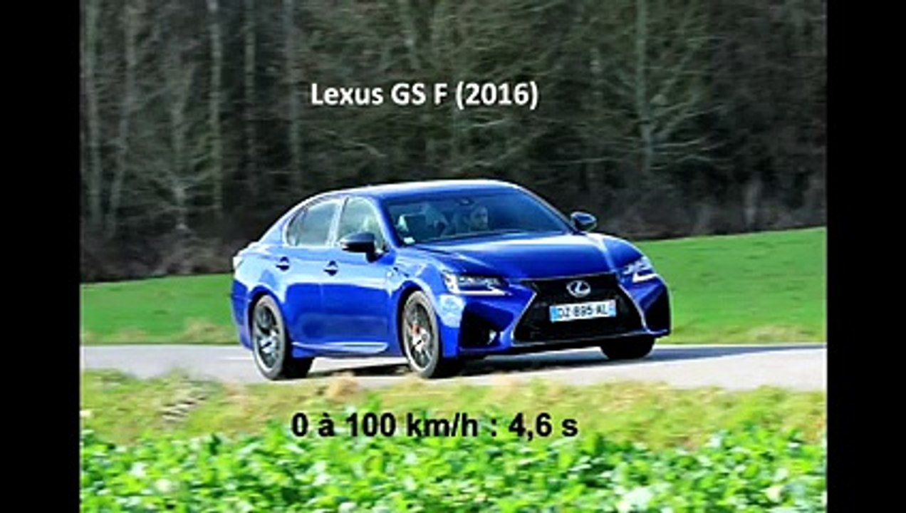 Lexus GS F : le 0 à 100 km/h en vidéo