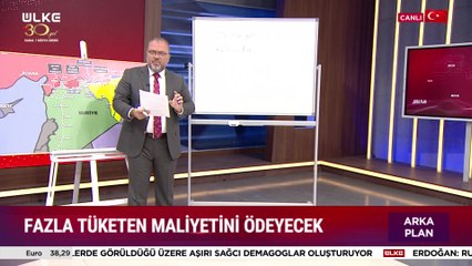 Arka Plan - 25 Şubat 2025