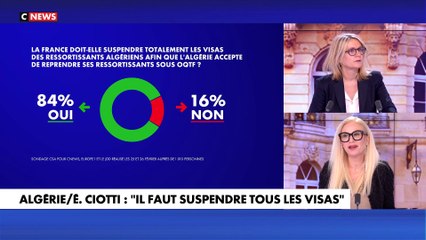 Alexandra Hawrylyszyn : «La France ne peut pas continuer à se laisser insulter par l’Algérie»