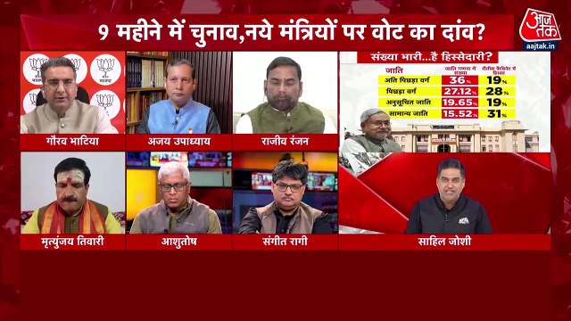 बिहार मंत्रिमंडल विस्तार में जेडीयू के हाथों में 13 मंत्री पद, BJP ने जीते 21 पद