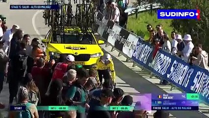 On fait le point sur le début de saison de Wout Van Aert dans "Le Peloton