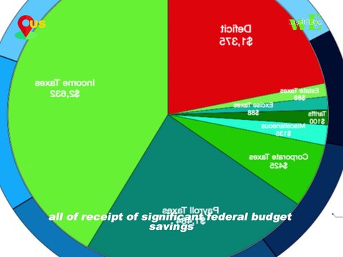 Elon Musk's 'Doge' Initiative Under Fire: Budget Savings Claims Spark Controversy - WorldEye