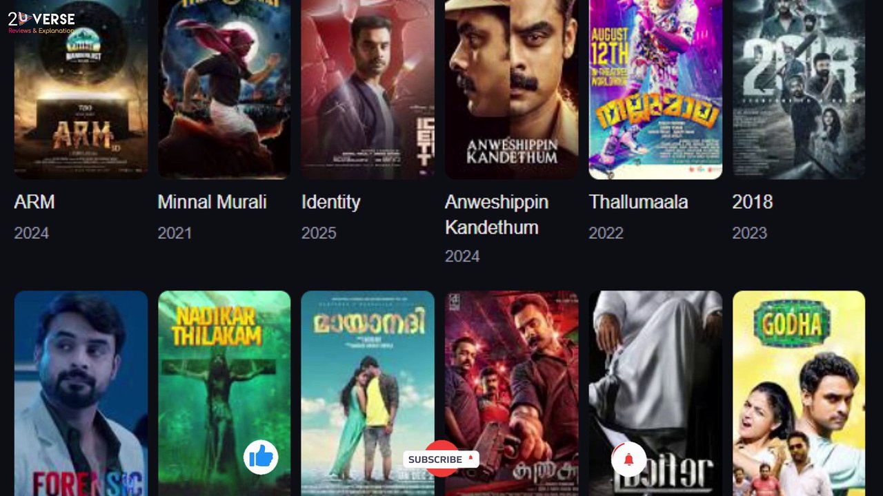 IDENTITY MOVIE Review | Tovino Thomas | Trisha | Vinay Rai