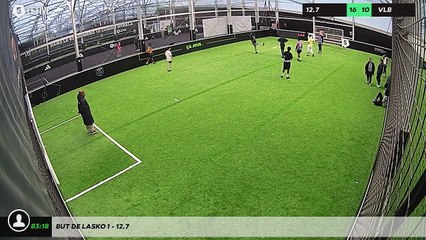 But de Lasko 1 - 12.7