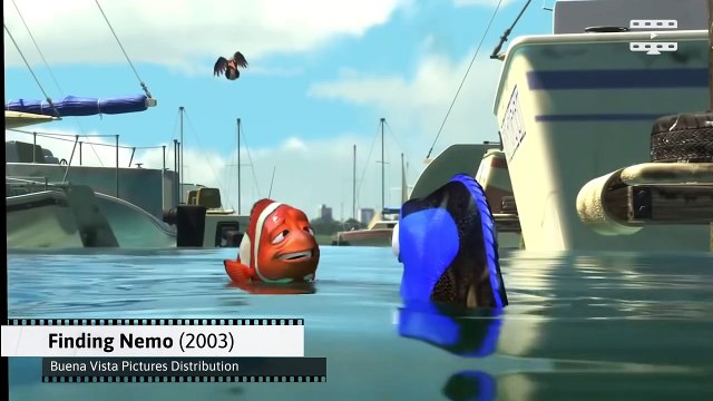 Easter eggi ukryte w napisach końcowych