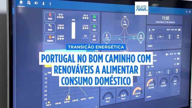 Transição Verde: Portugal está acima da média europeia com renováveis a alimentar consumo doméstico