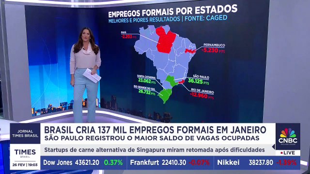 Ministro do Trabalho: Elevar juros para conter inflação é imbecilidade ; Alberto Ajzental analisa