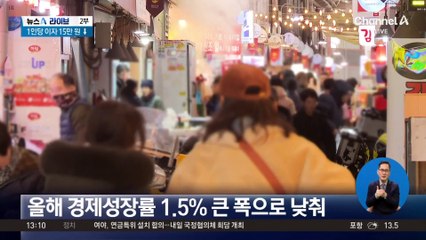 기준금리 다시 2%대…1인당 15만 원 이자 부담 줄어