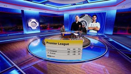 Match of the Day Highlights – February 26, 2025 ⚽