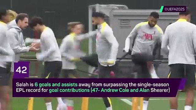 Mohamed Salah - The last year at Liverpool?