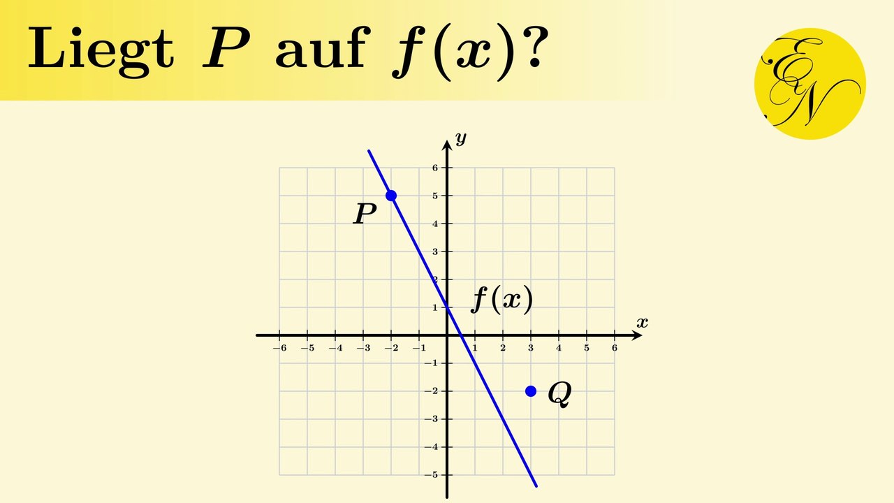 Liegt ein Punkt auf einem Funktionsgraphen