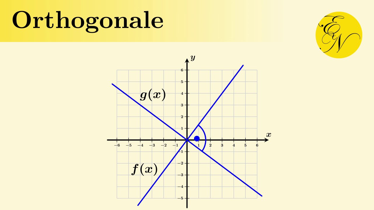 Orthogonale bzw. senkrechte Geraden