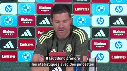 Real Madrid - Xabi Alonso pas inquiet pour Vinicius