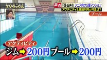 ビートたけしのＴＶタックル 2025年日8月24日