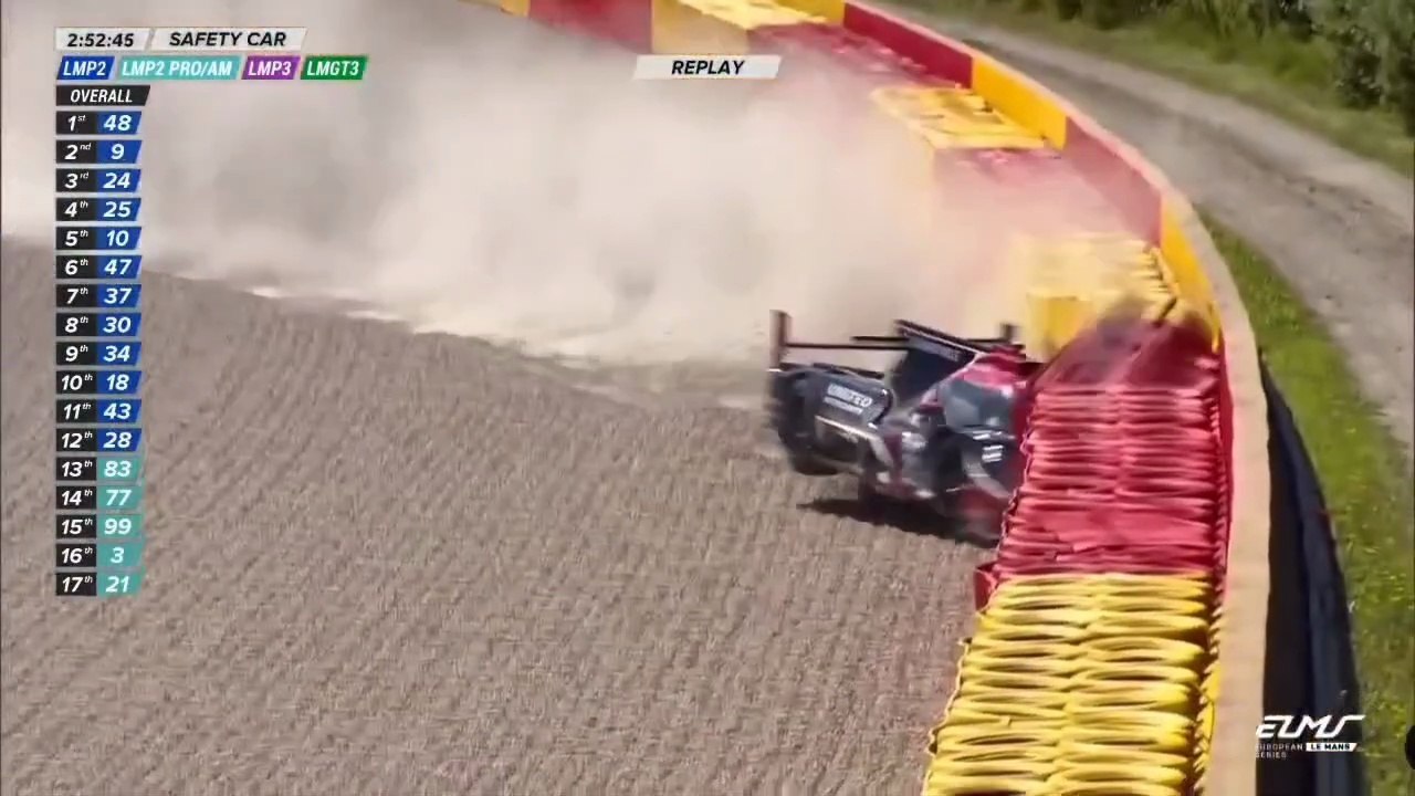 ELMS 2025 4H Spa Race Maldonado and Falb Big Crash
