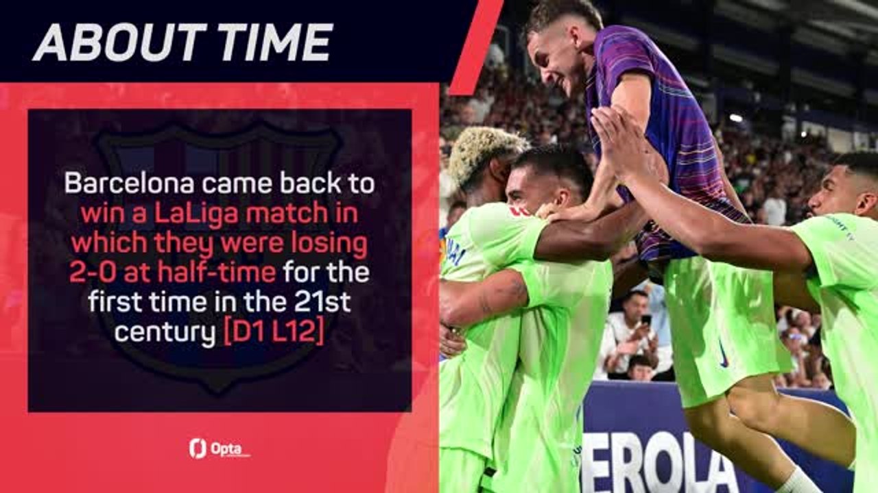 Barcelona complete improbable comeback at Levante - Data Review
