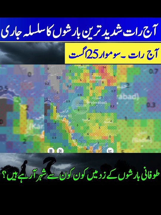 Pakistan Weather Update | Heavy Rain, Cloudburst & Flood Alert | Punjab, Sindh, KPK, Balochistan